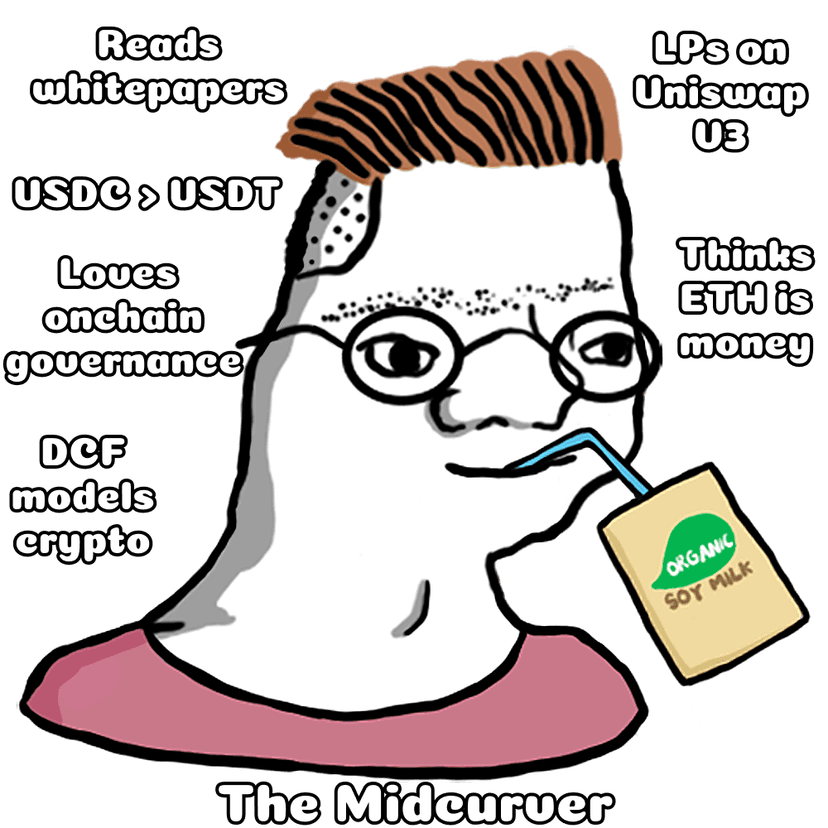 MidCurve — Embrace The Curve